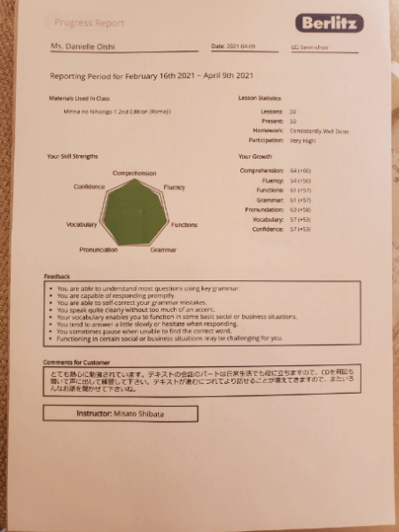 FBMI Missionary Go Oishi Prayer Letter Picture